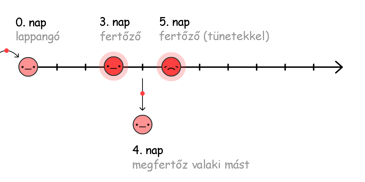 jóga kezelések rövidlátáshoz hyperopia 6 hónapos gyermeknél